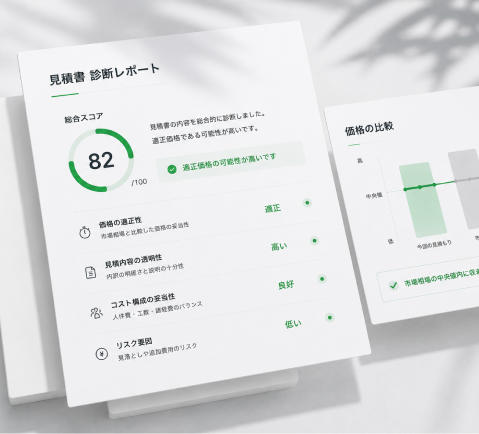 見積書診断レポート